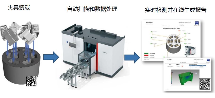 宁河宁河蔡司宁河工业CT